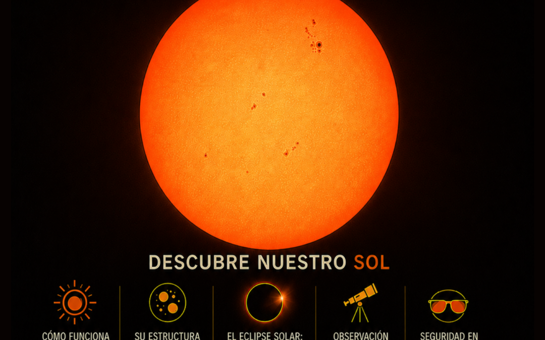 JORNADA DE OBSERVACIÓN SOLAR EN PRÁDENA DEL RINCÓN