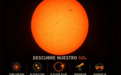 JORNADA DE OBSERVACIÓN SOLAR EN PRÁDENA DEL RINCÓN